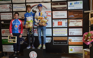 Podium Jeunes.