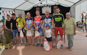 Ciryl BEYRIE, vainqueur en 3ème catégorie.