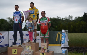 Damien ALHAITZ (Stade Montois)
Vainqueur 1ère Catégorie.