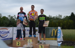 ERIZE Jean-Marc (Raçing Vallée D'Aspe)
Vainqueur 3ème Catégorie.