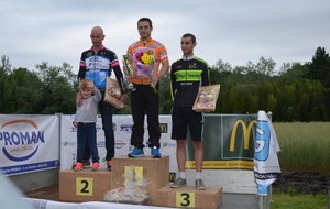 ERIZE Jean-Marc (Raçing Vallée D'Aspe)
Vainqueur 3ème Catégorie.