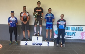 Vincent ARRECHEA se classe troisième à LURBE (64) le dimanche 6 Mai 2018 en deuxième catégorie.